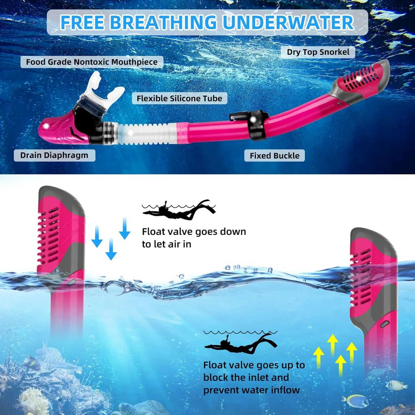 Zenoplige Snorkel Set for Scuba Diving & Swimming