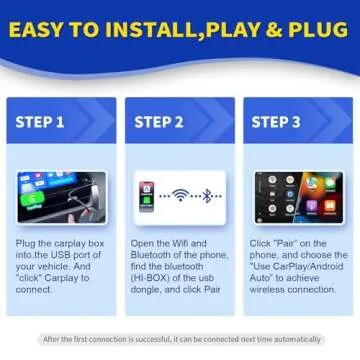 Flgocexs Wireless Carplay Adapter - Streamline Your Drive Easily