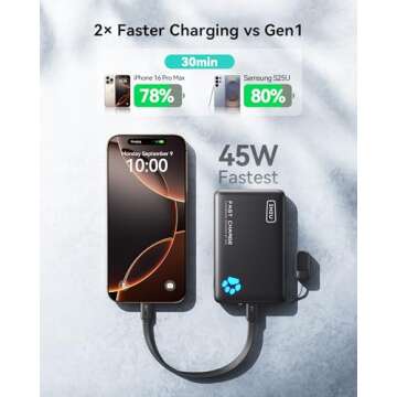 INIU Portable Charger 10000mAh Fast Charging Power Bank