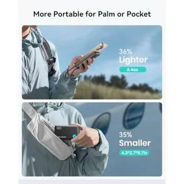 INIU Portable Charger 10000mAh Fast Charging Power Bank