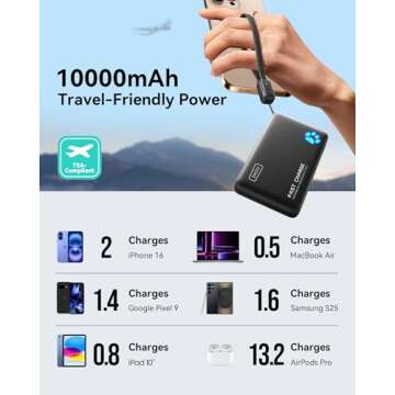 INIU Portable Charger 10000mAh Fast Charging Power Bank