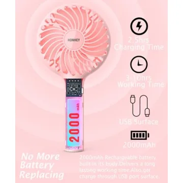 HonHey Portable Handheld Fan - USB Rechargeable, 4 Speeds