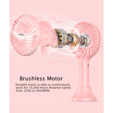 HonHey Portable Handheld Fan - USB Rechargeable, 4 Speeds
