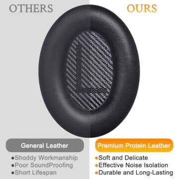 SoloWIT Replacement Earpads Cushions for Bose QuietComfort 35 (QC35) & Quiet Comfort 35 II (QC35 ii) Headphones, Ear Pads with Softer Leather, Noise Isolation Foam, Added Thickness (Black)
