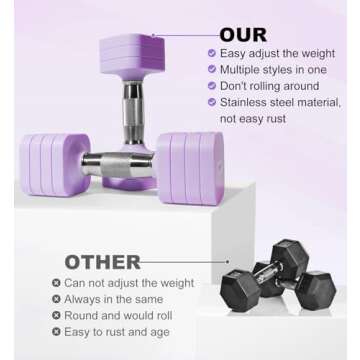 20LBS Adjustable Dumbbell Set, 4 in 1 Free Weights Dumbbells Set for Women Men Hand Weights Set Adjust Dumbbell Weight Set for Home Gym Exercise Workout Strength Training Equipments, Purple