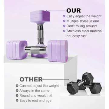 20LBS Adjustable Dumbbell Set, 4 in 1 Free Weights Dumbbells Set for Women Men Hand Weights Set Adjust Dumbbell Weight Set for Home Gym Exercise Workout Strength Training Equipments, Purple