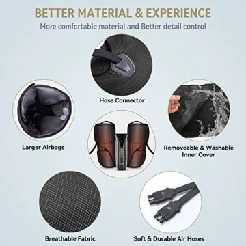 FIT KING Calf Massager with Heat for Pain Relief