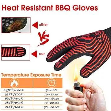 Flalivi BBQ Gloves with 1472°F Heat Resistance