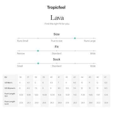 Tropicfeel - Lava Unisex Water-Friendly Shoes - Lightweight All-Terrain Hiking Sneakers for Men and Women