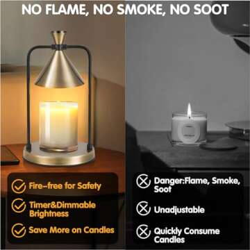 Zecnaud Candle Warmer Lamp with Timer, Candle Warmer Lamp Wax Melts Dimmable Lamp Home Decor Compatible with Small & Large Candle Gift for Mom, 2 Bulbs Included (Bronze)