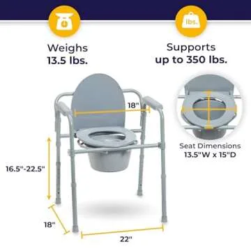 Drive Medical Folding Commode Chair Supports 350 lbs