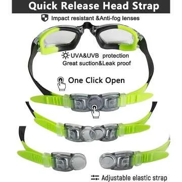 Kids Swim Goggles Pack of 2, Anti-Fog UV Protection