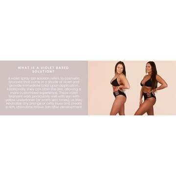 SJOLIE Spray Tan Solution - Luxe 12 - Violet Based Dark Blend | Sunless Tanning Solution for Deep, Dark Bronze Finish, All Natural (32oz)