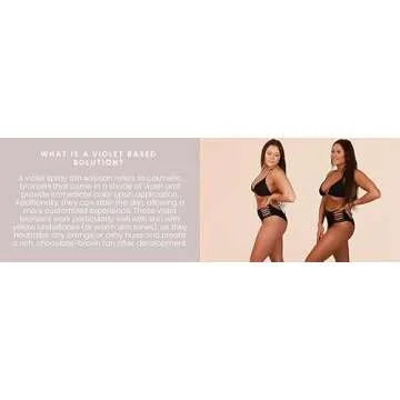 SJOLIE Spray Tan Solution - Luxe 12 - Violet Based Dark Blend | Sunless Tanning Solution for Deep, Dark Bronze Finish, All Natural (32oz)