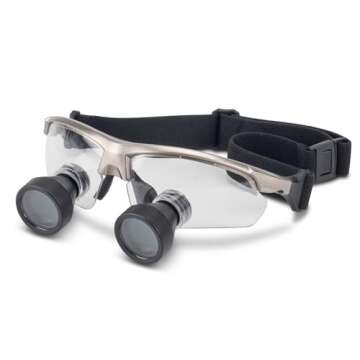 Practicon TTL Easy Size 3X Loupes Kit - Effortless Clarity and Comfort for Professionals