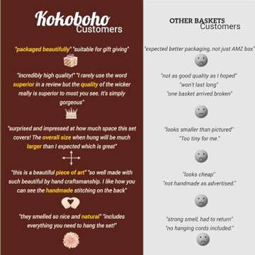 Handcrafted Kokoboho Wall Basket Decor Set of 7