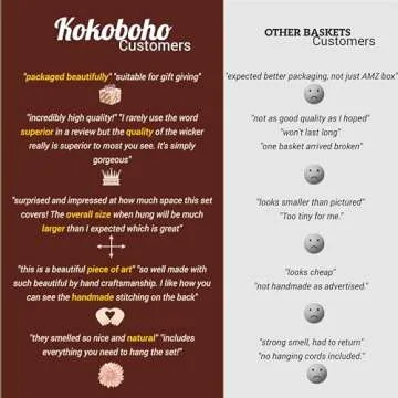 Handcrafted Kokoboho Wall Basket Decor Set of 7