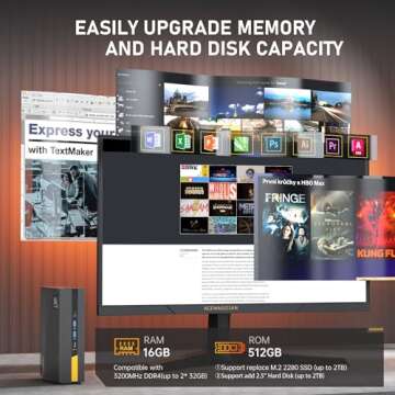 Mini PC Intel i5-12450H 16GB RAM, 512GB SSD for Office
