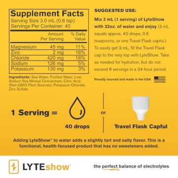 LyteShow Electrolyte Drops - Sugar-Free with Magnesium & Zinc