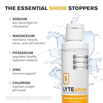 LyteShow Electrolyte Drops - Sugar-Free with Magnesium & Zinc