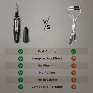 AYASAL Heated Eyelash Curler for Women: Best Electric Lash Curler with 10-Second Fast Curl, Long-Lasting Results - Gentle Eye Care, Perfect Lash Curling Tool