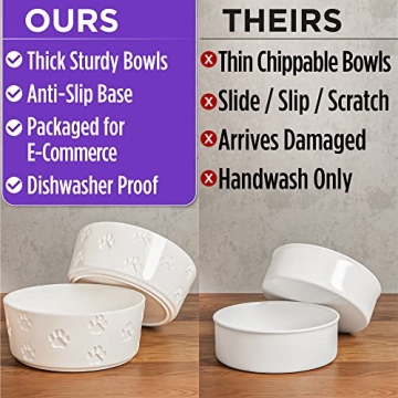 Durable Ceramic Dog Bowl Set with Anti-Slip Rings