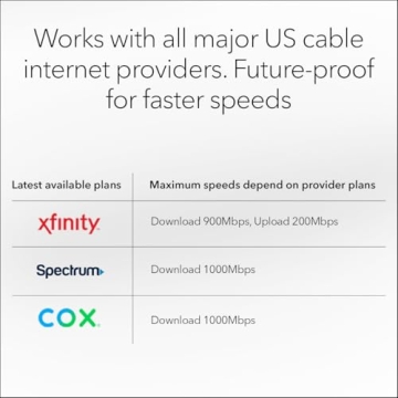 NETGEAR Orbi WiFi 6 Router with 4.2Gbps Speed