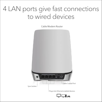 NETGEAR Orbi WiFi 6 Router with 4.2Gbps Speed