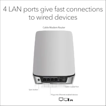 NETGEAR Orbi WiFi 6 Router with 4.2Gbps Speed
