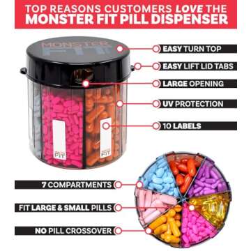 XL Supplement Pill Dispenser Bottle, 7 Compartment, Labels, Easy Open, Anti-Mixing, UV Protected Organizer, Extra Large Monthly Vitamin, Monster Fit Medication Holder Includes Premium Medisafe App