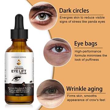 Caffeine Eye Serum Reduces Puffiness and Dark Circles