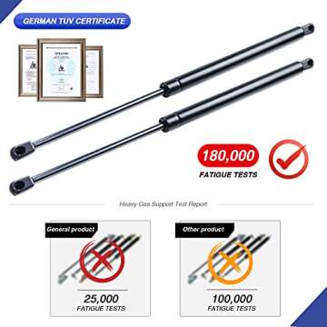 20" 80Lbs/356N Lift Support Gas Shocks Struts Hydraulics Piston Lid Stay Springs Rod for Window Cabinet Truck Cap Travel Trailer Bed Basement Door Trap Door Boat Engine Cover