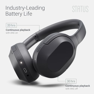 Premium Status Core ANC Headphones - Wireless & Comfortable
