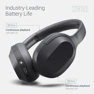 Premium Status Core ANC Headphones - Wireless & Comfortable