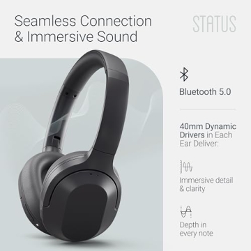 Premium Status Core ANC Headphones - Wireless & Comfortable