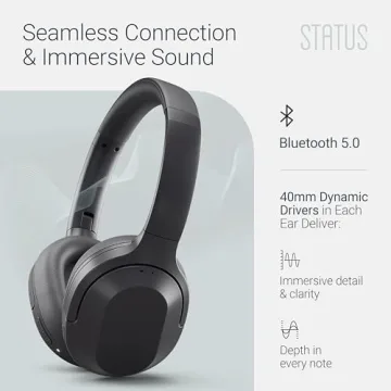 Premium Status Core ANC Headphones - Wireless & Comfortable