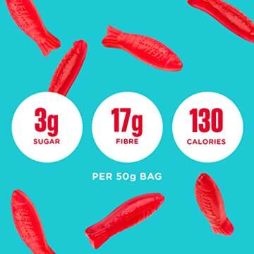 SmartSweets Sweet Fish, Candy with Low Sugar (3g), Low Calorie (130), No Artificial Sweeteners, Plant-Based, Gluten-Free, Non-GMO, Healthy Snack for Kids & Adults, 50g (Pack of 12)