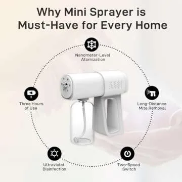 Professional Handheld Disinfectant Fogger for Quick Sanitization