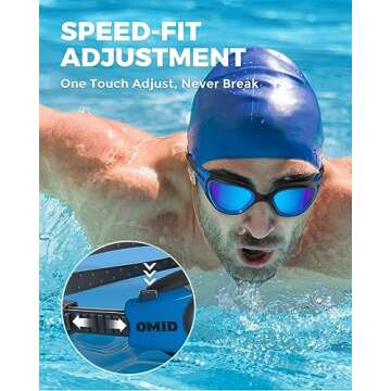 OMID Swim Goggles, P2 Polarized Swimming Goggles for Men Anti-fog Goggles Swimming for Adult Women