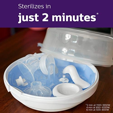 Philips AVENT Microwave Steam Sterilizer - Quick & Safe Cleaning