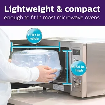 Philips AVENT Microwave Steam Sterilizer - Quick & Safe Cleaning
