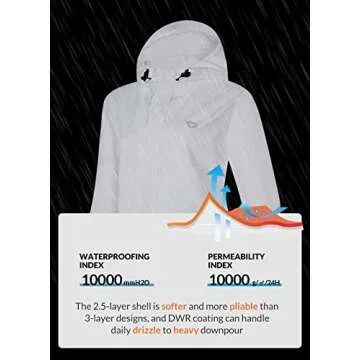 BALEAF Lightweight Hooded Waterproof Rain Jacket for Women