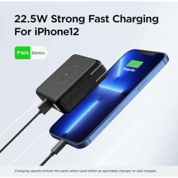 Sanag 5-in-1 Portable Travel Charger with FastCharge Technology - 10000mAh Power Bank for iPhone, Sa...