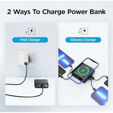 Sanag 5-in-1 FastCharge Wireless Charger Power Bank