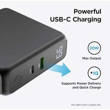 Sanag 5-in-1 FastCharge Wireless Charger Power Bank