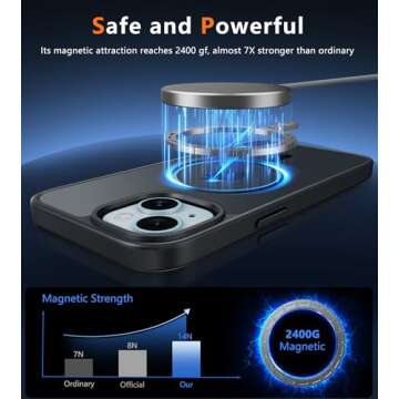 FNTCASE for iPhone 15 Case Matte: for iPhone 14 Case Magnetic Frosted Translucent Slim Shockproof Cell Phone Cover | Military Grade Protection Drop Proof Tough Protective Cases - Black