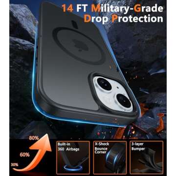 FNTCASE for iPhone 15 Case Matte: for iPhone 14 Case Magnetic Frosted Translucent Slim Shockproof Cell Phone Cover | Military Grade Protection Drop Proof Tough Protective Cases - Black