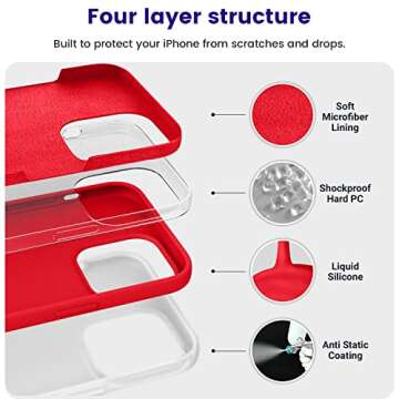 OTOFLY Designed for iPhone 14 Pro Max Case, Silicone Shockproof Slim Thin Phone Case for iPhone 14 P...