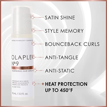 Olaplex No. 9 Nourishing Hair Serum, Heat Protectant