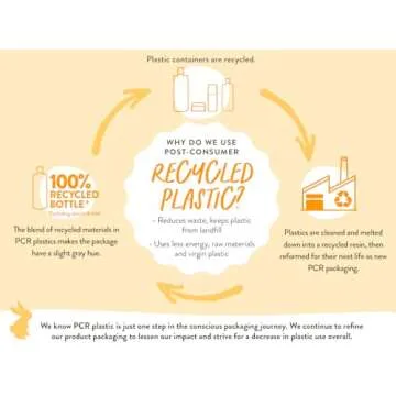 Babo Botanicals Oat & Calendula Shampoo & Wash 2-Pack